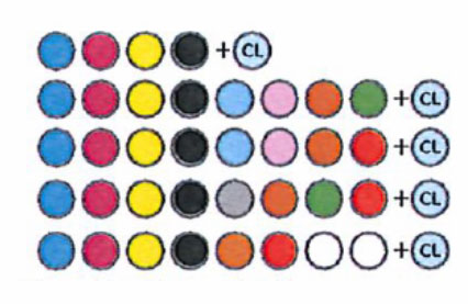 roland vg4 colour configurations